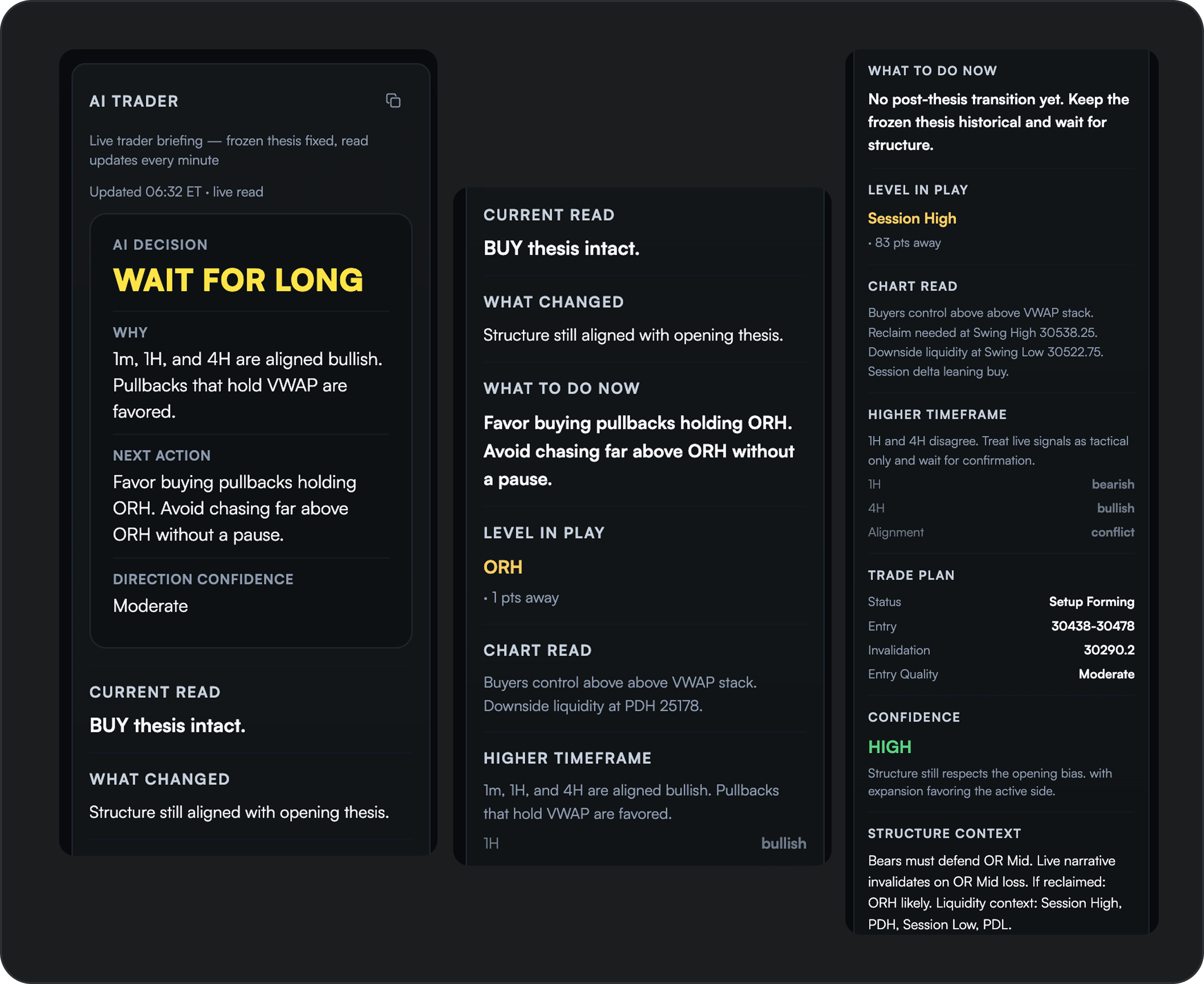 MoneyFlow AI trader narrative panels